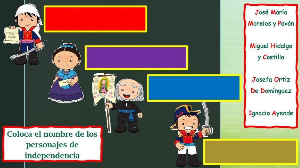 Independencia de mexico