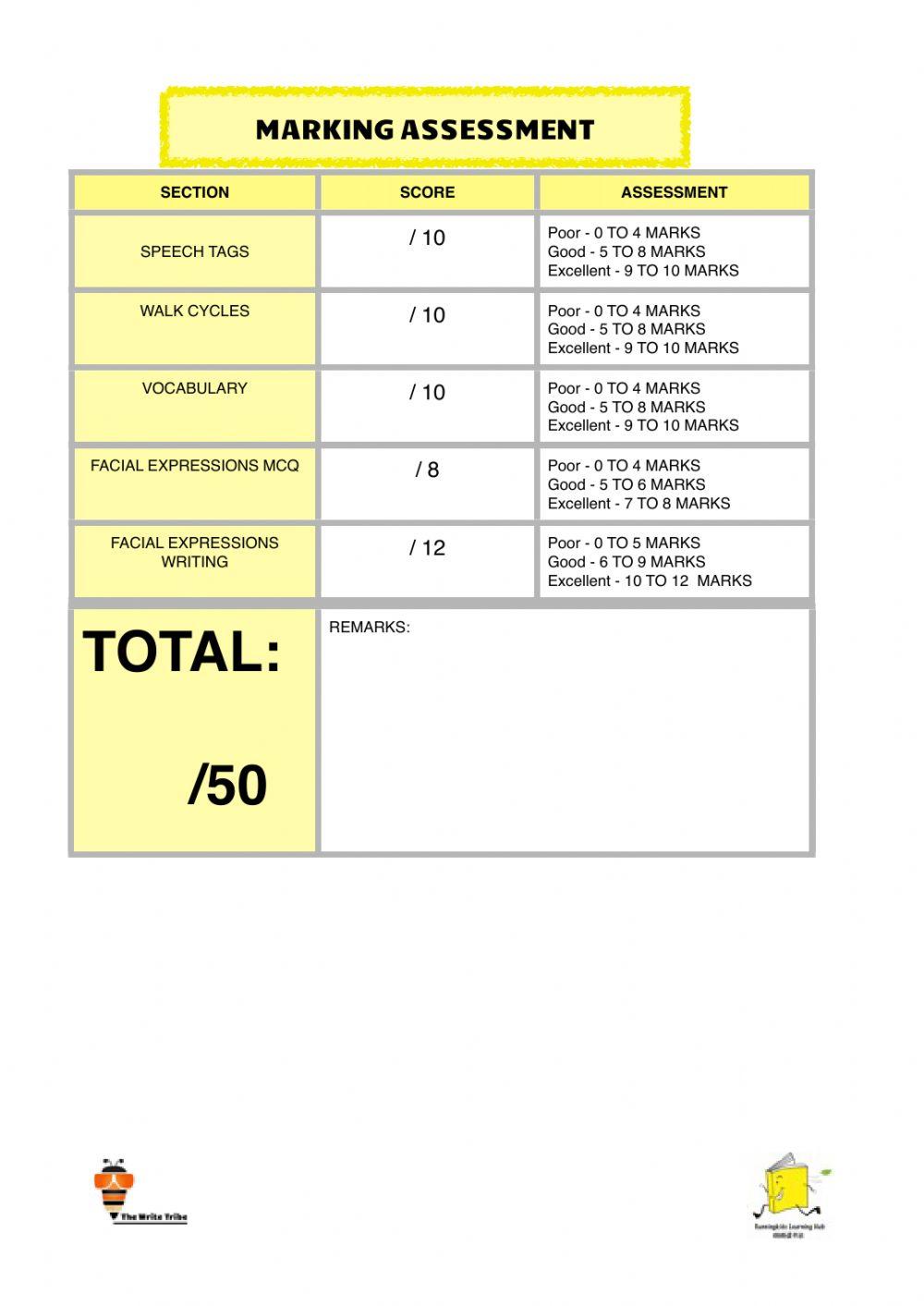 Week 29 e-learning p2 part 2