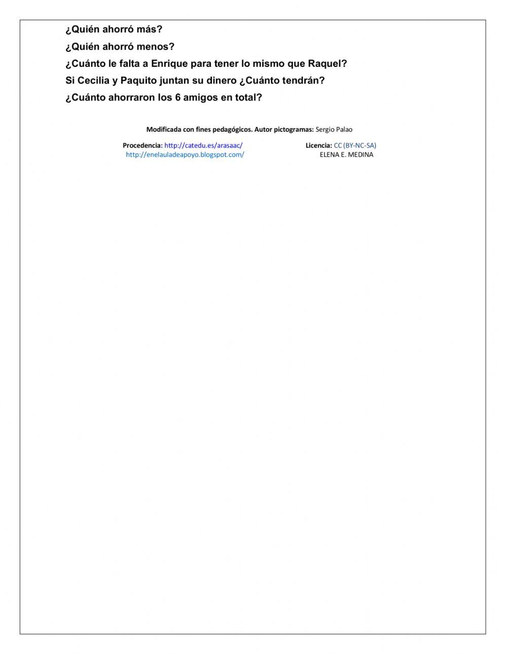 Gráficas Estadísticas