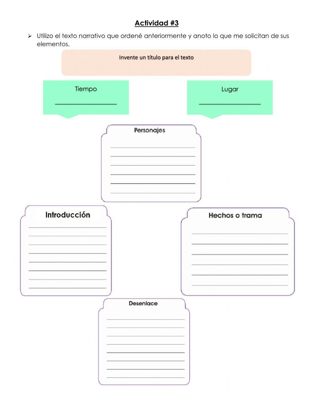 Textos narrativos, descriptivos y expositivos