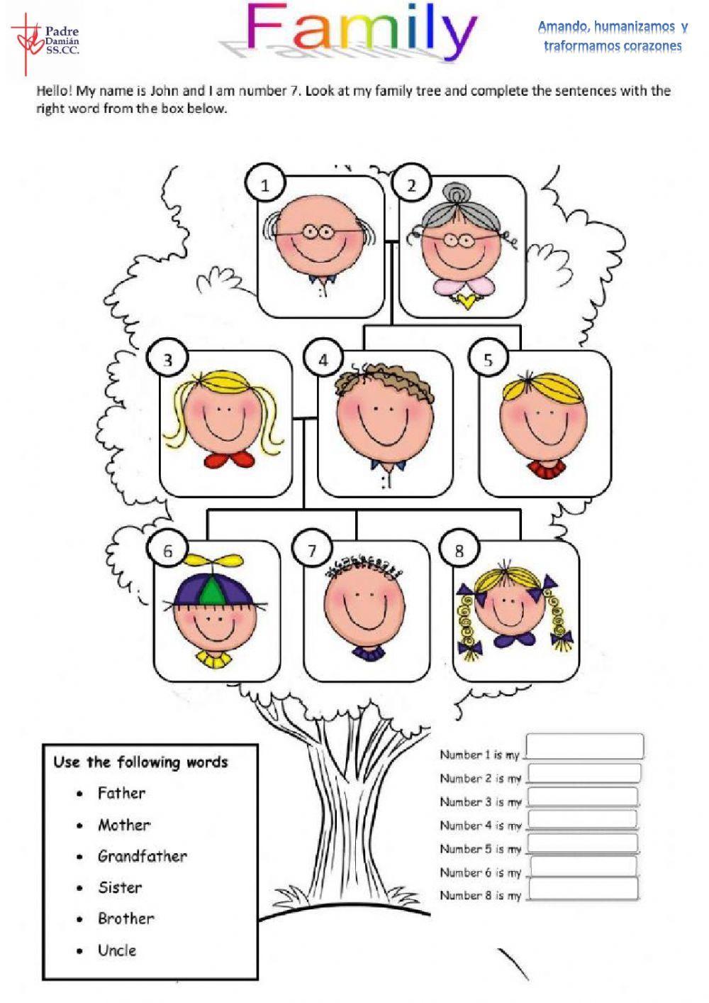 Family tree