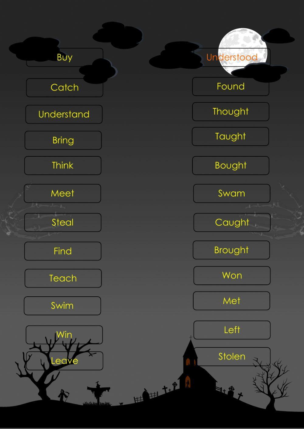 Past participle of irregular verbs
