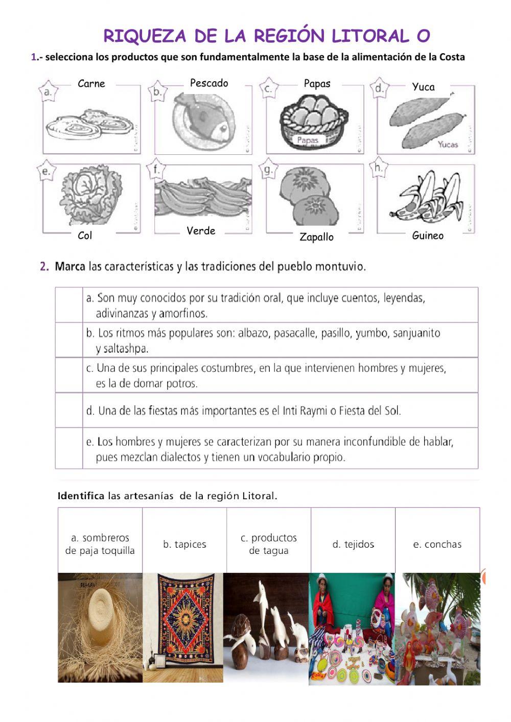 Riqueza de la región Litoral o Costa de Ecuador 2