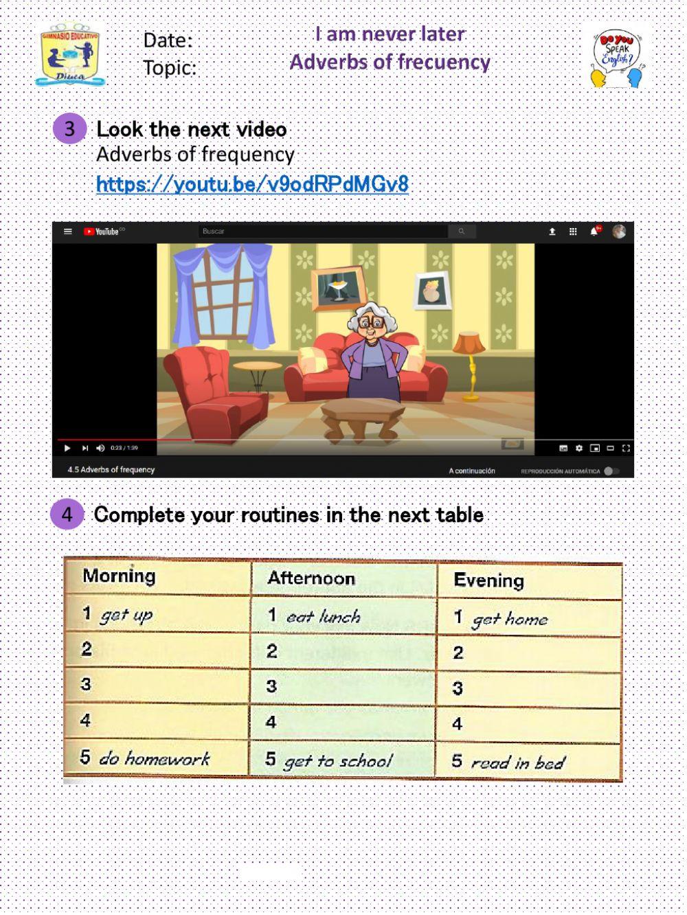 Adverbs of frecuency