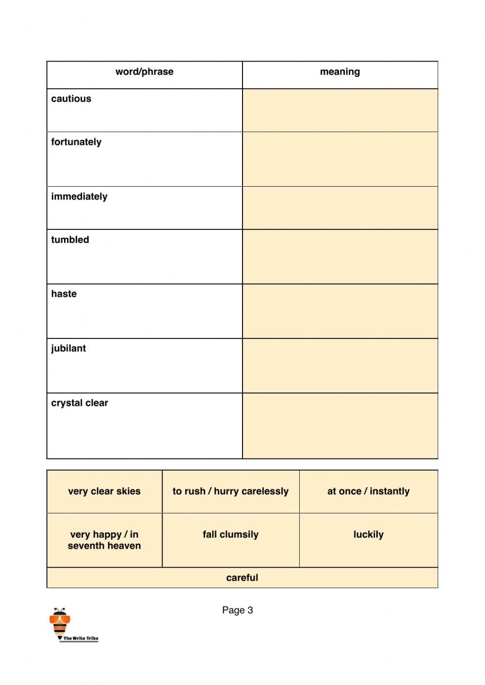 Week 13 e-learning p1 theory test