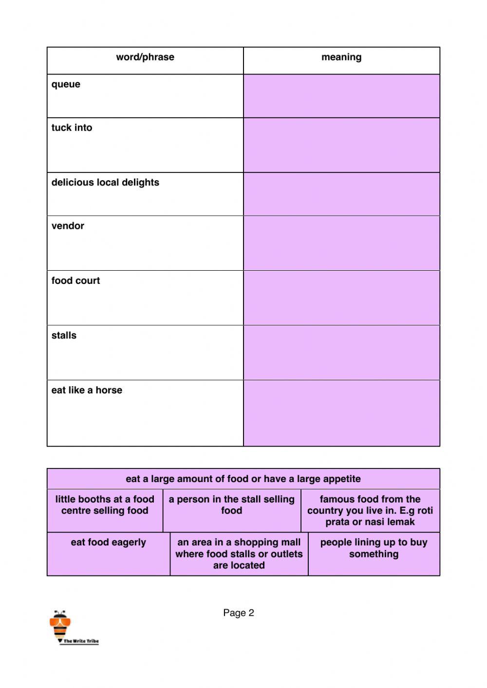 Week 28 e-learning RECAP p1 part 1