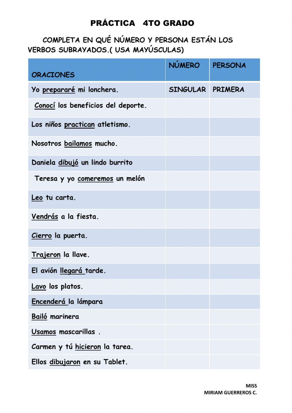 Número y persona del verbo