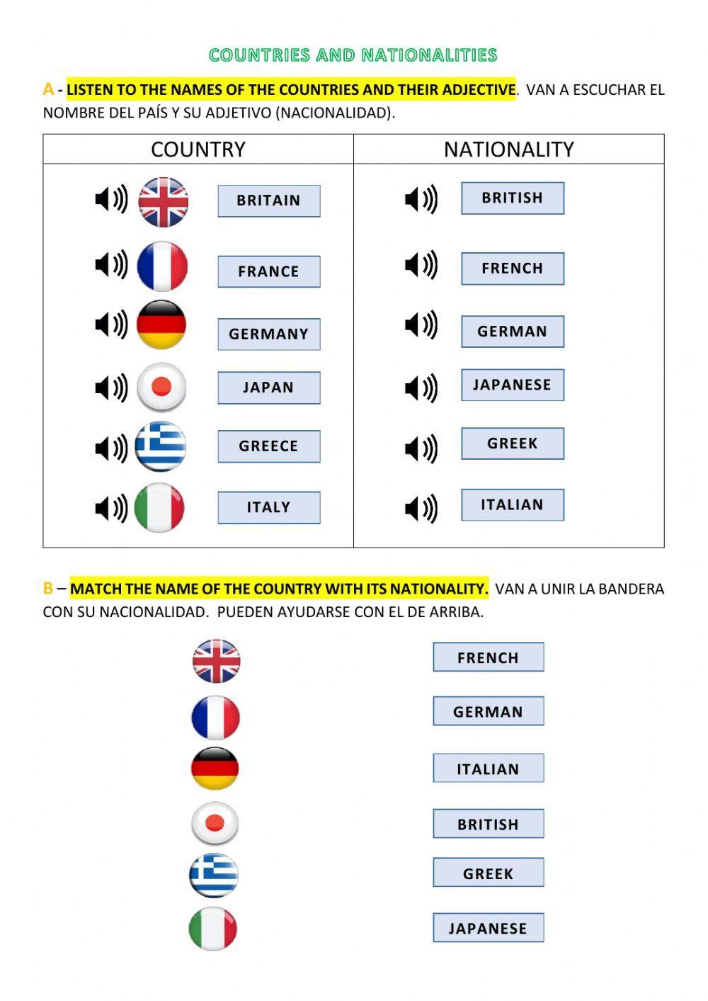 Countries and nationalities
