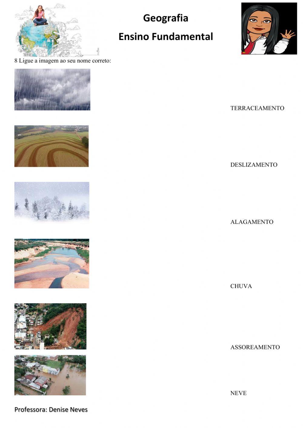 Escoamento superficial da água