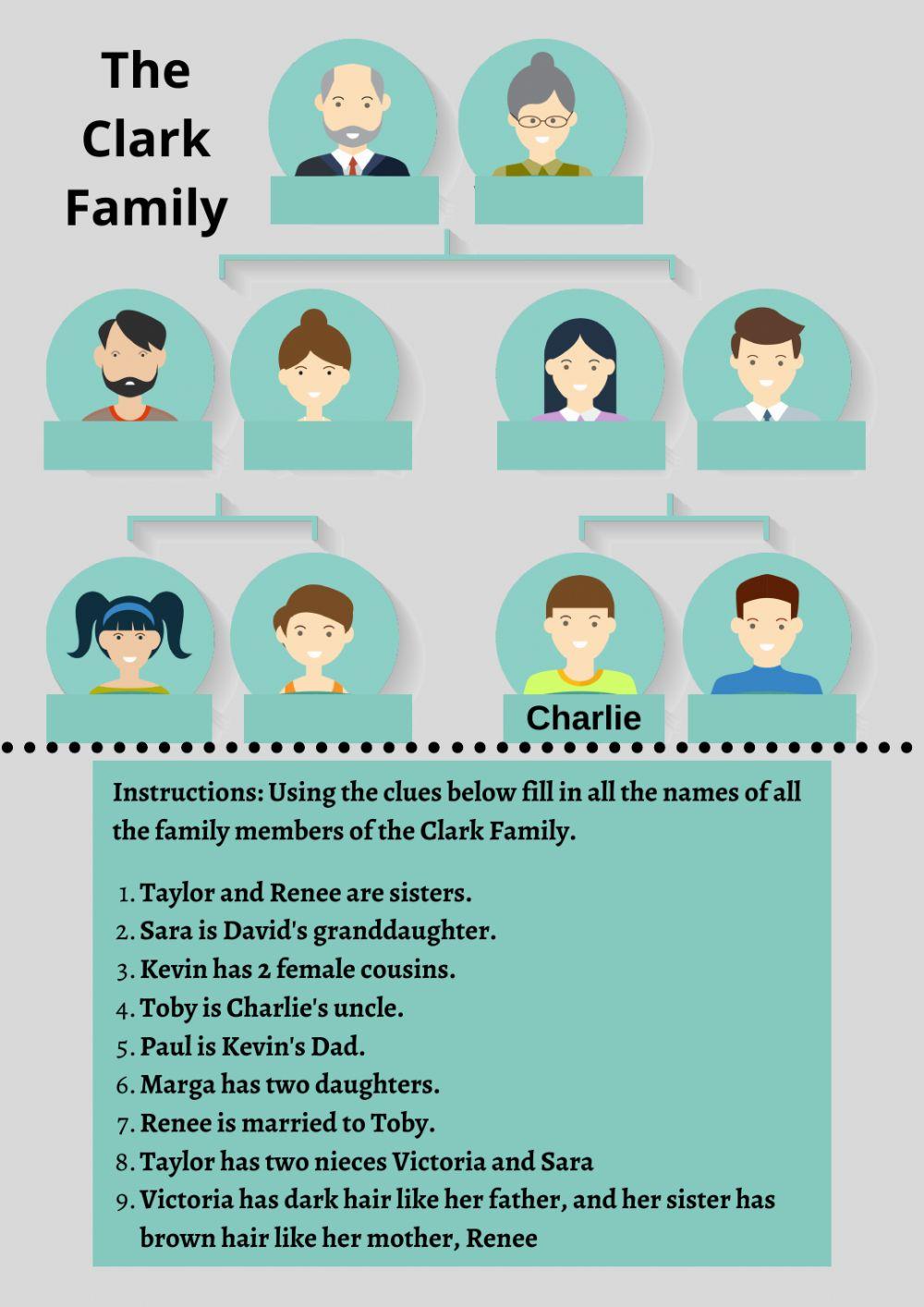 The Clark Family Tree