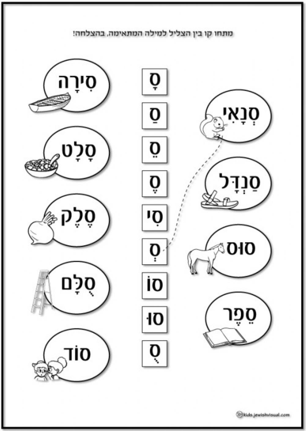 אותיות וניקוד - ס