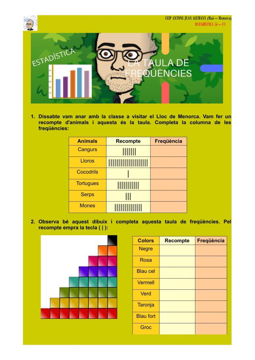 Estadística : la taula de freqüències