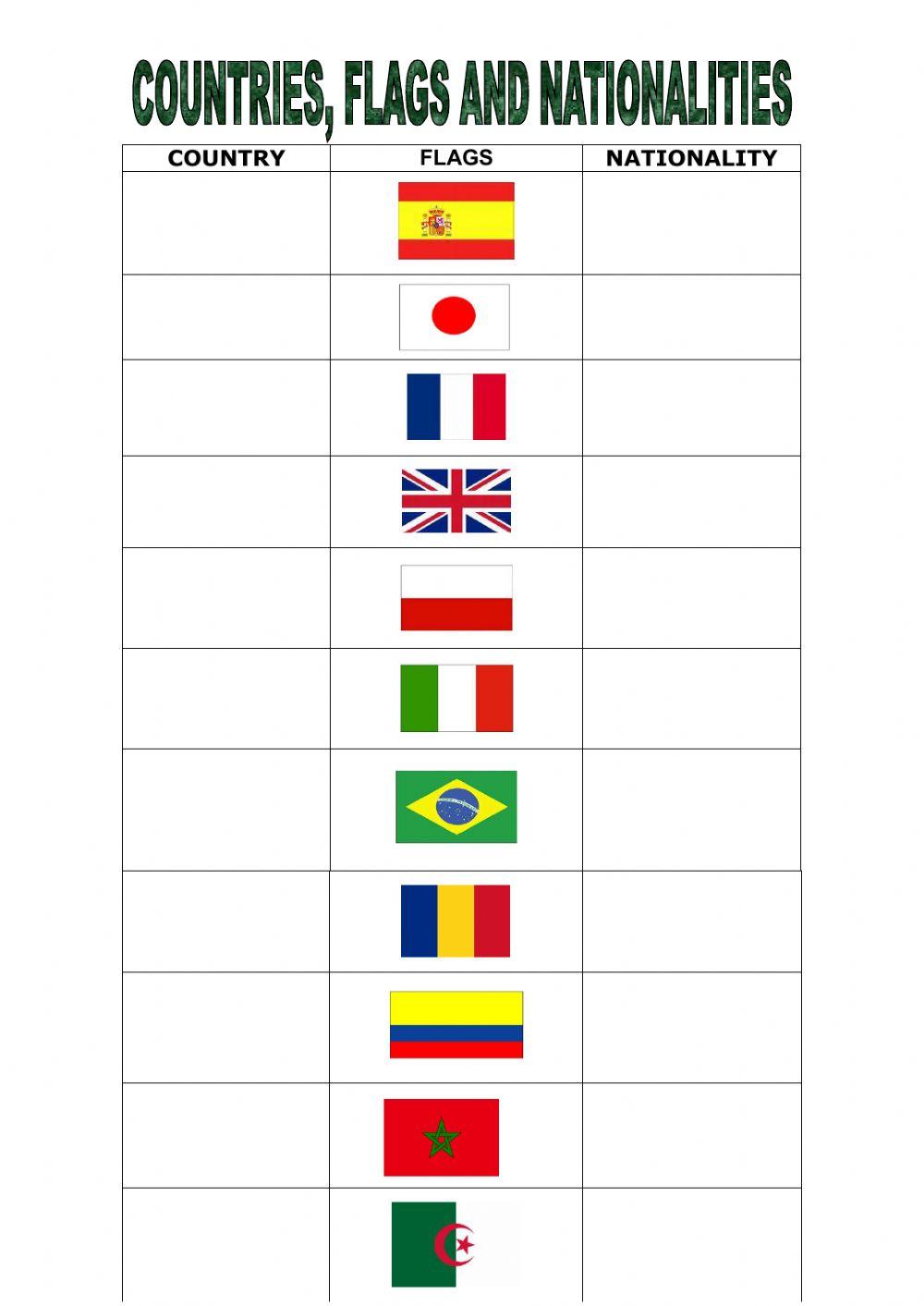Countries, flags and nationalities