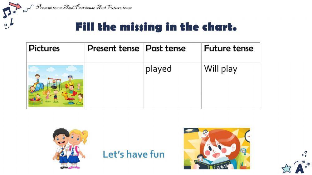 Present tense And Past tense And Future tense
