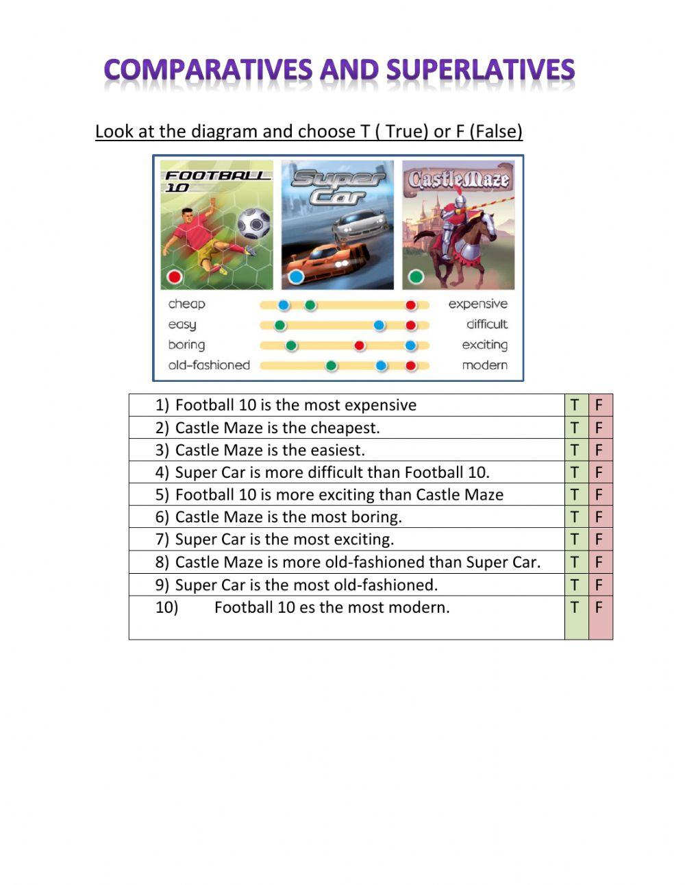Comparatives and Superlatives