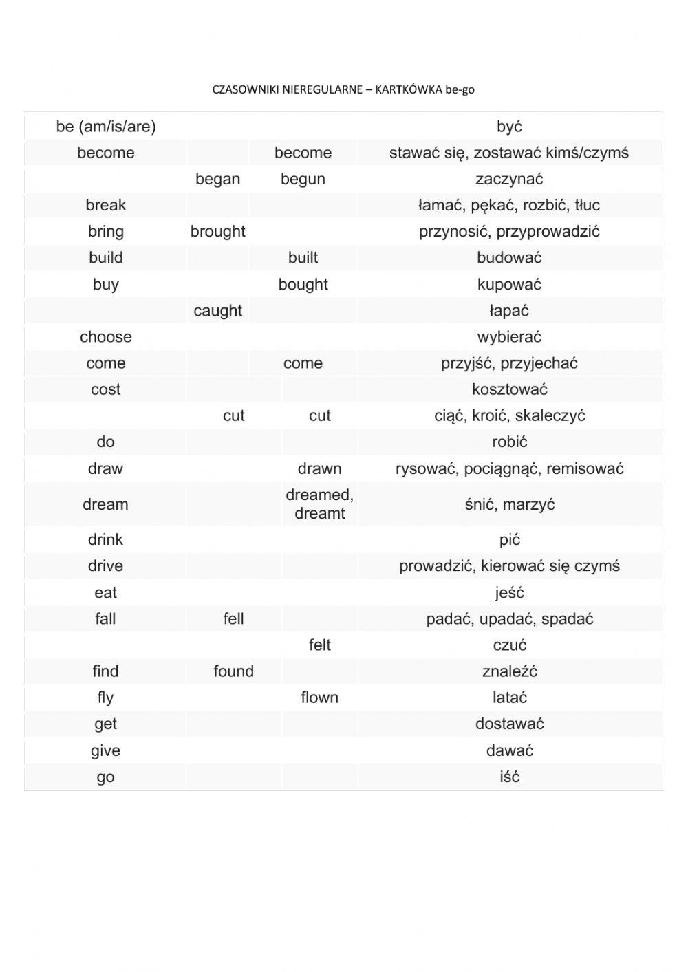 Czasowniki nieregularne 1 be-go