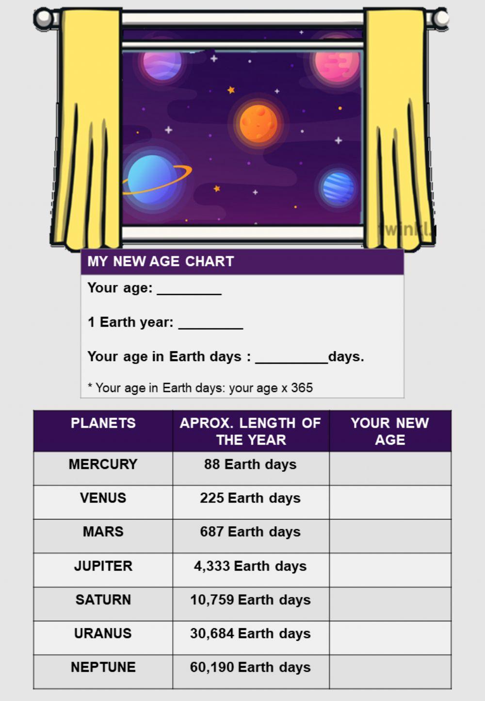 What's your Age in Venus?