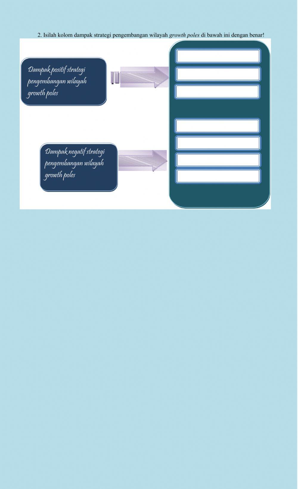 Lkpd pertemuan 4 geografi kelas xii