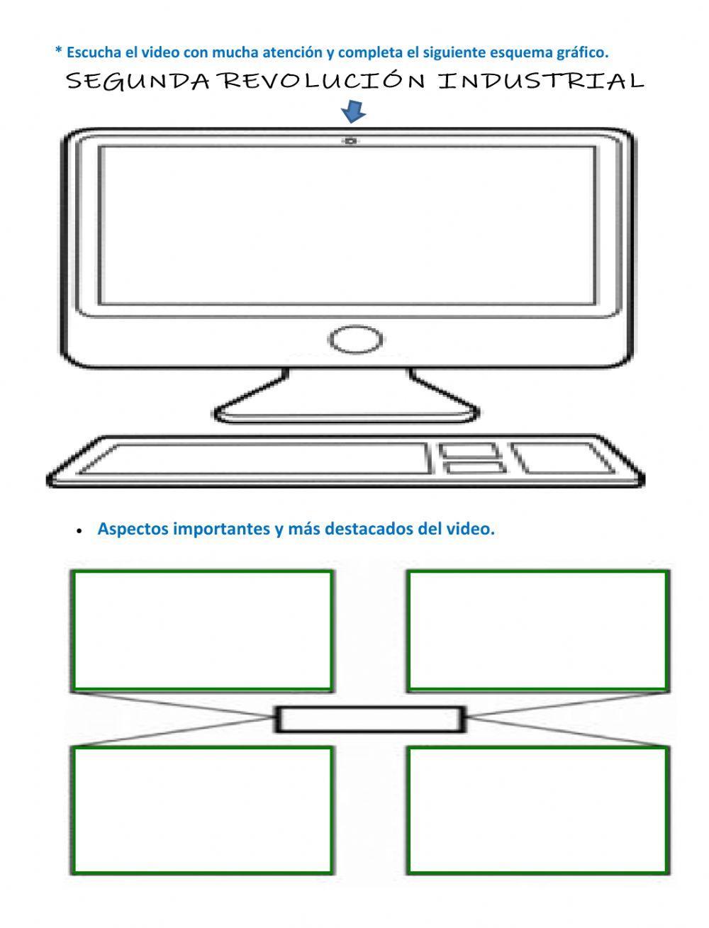 La segunda y tercera revolución industrial.