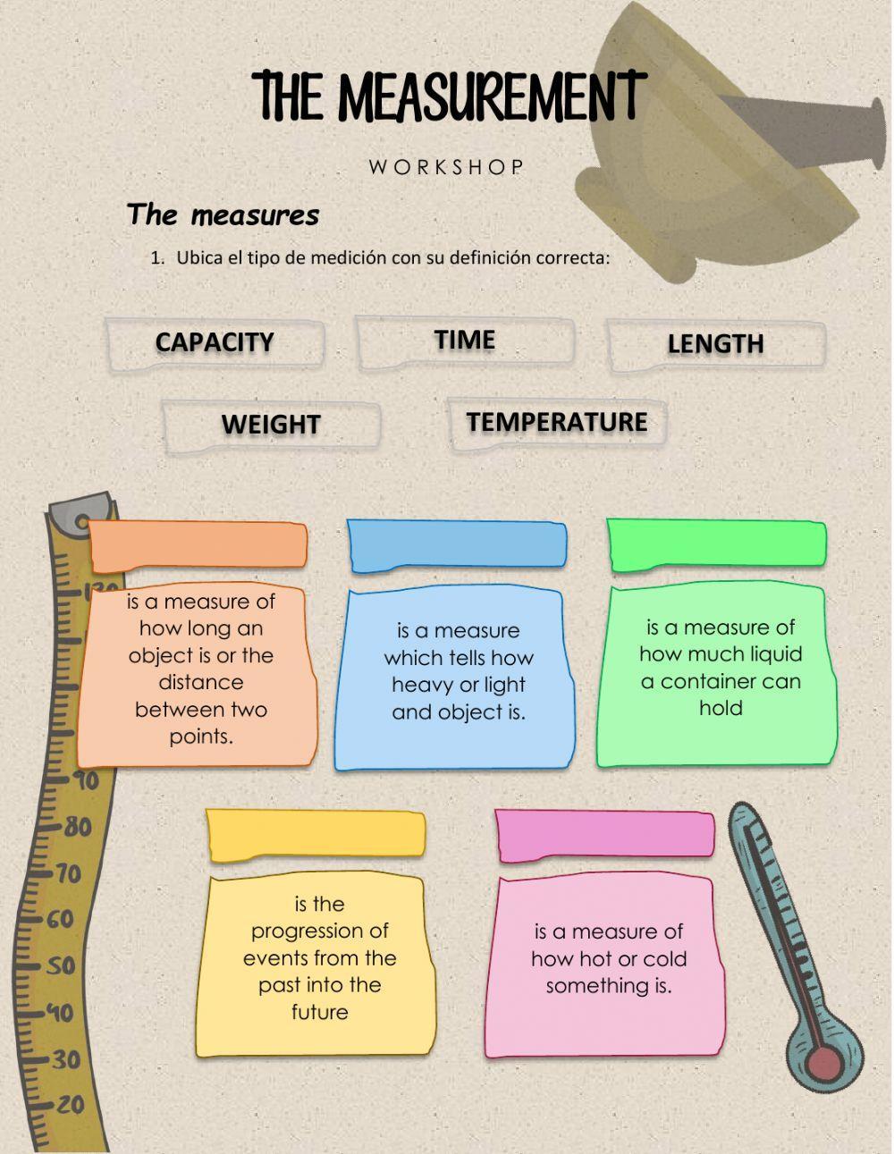 The measurement workshop