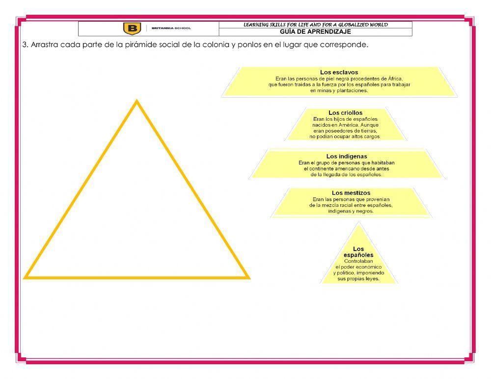 Sociedad en la colonia