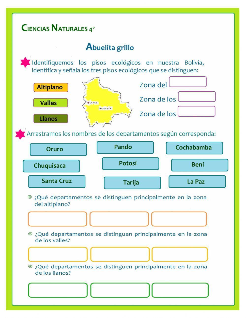 Bolivia pisos ecologicos