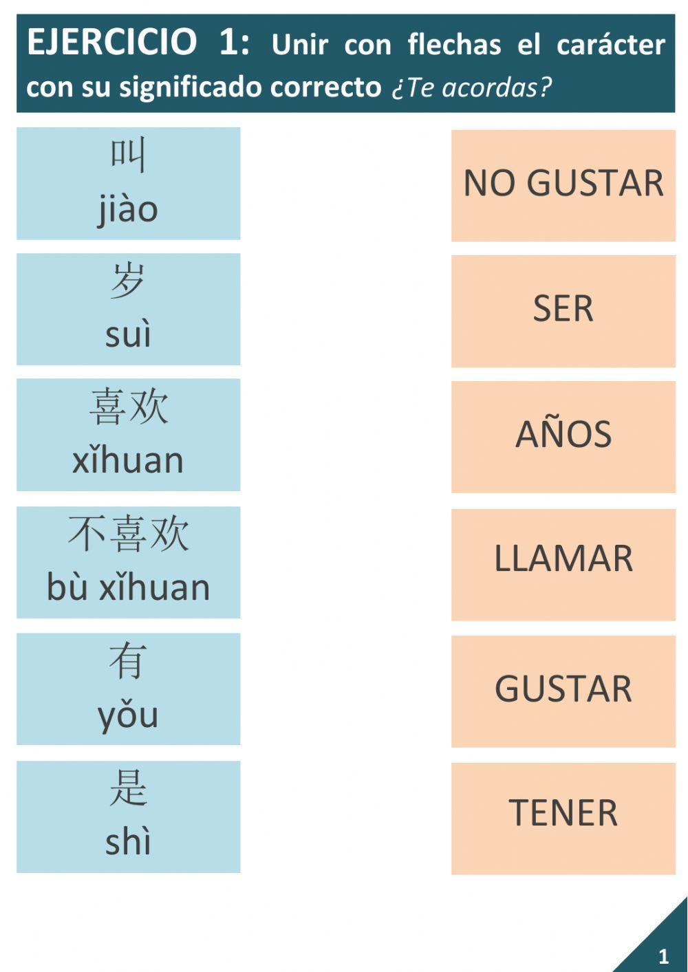 Vocabulario de familia nuclear en chino mandarín