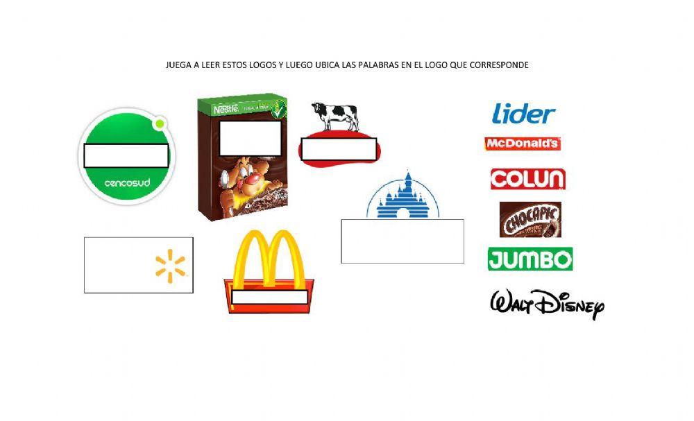 Lectura de Logos