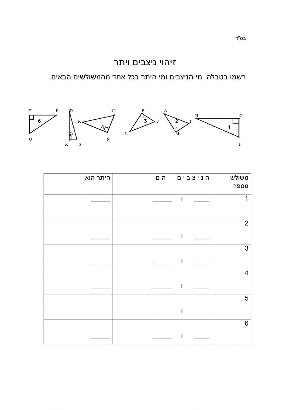 זיהוי ניצבים ויתר