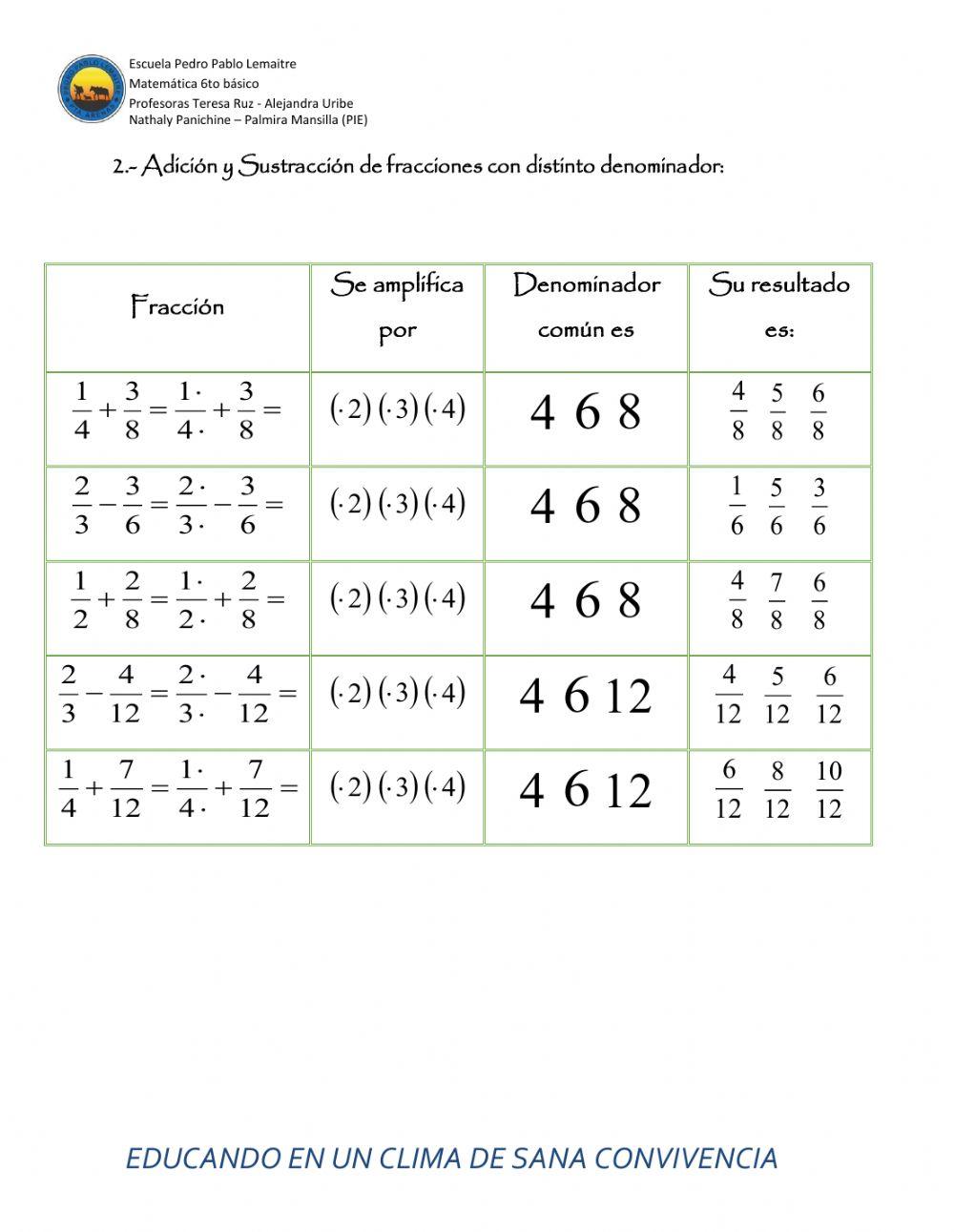 Suma y resta de fracciones U1prio6to