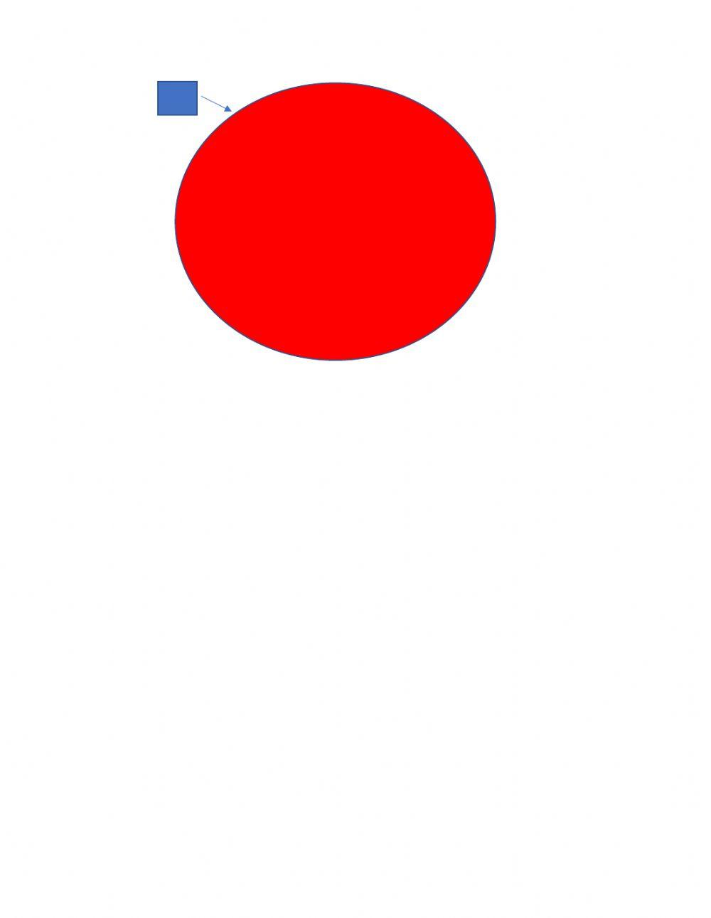 Conjunto Universo y  subconjuntos