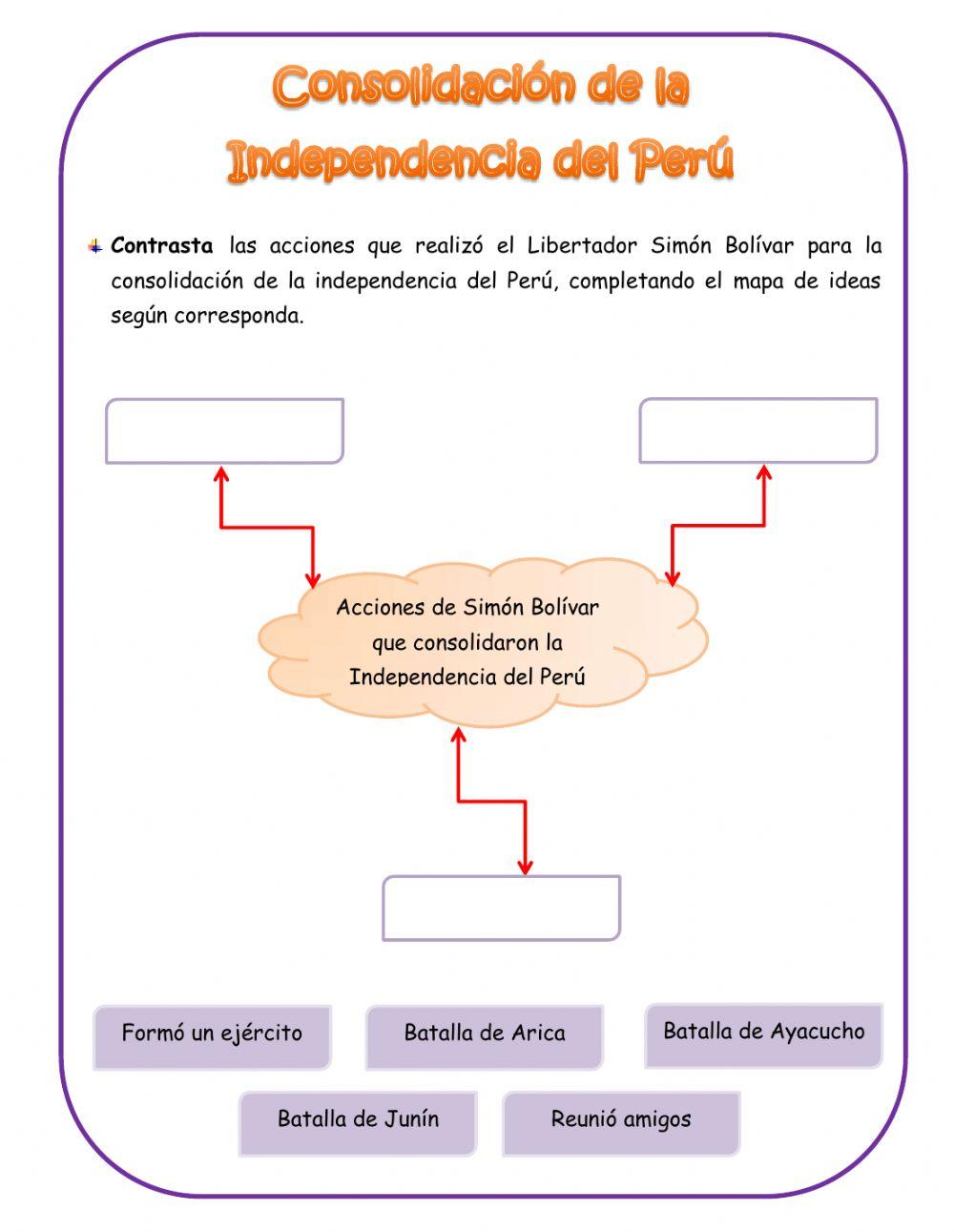 Consolidación de la Independencia del Perú