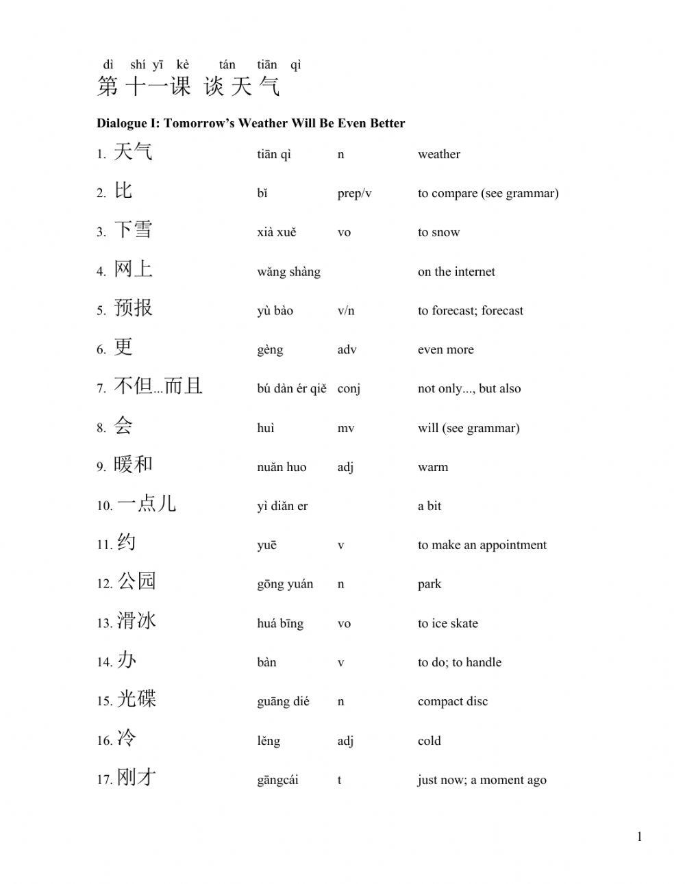 L11D1 speaking - vocab and sentence