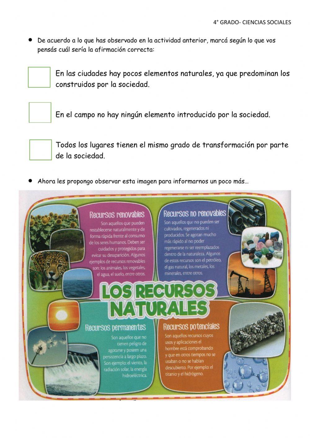 Recursos naturales