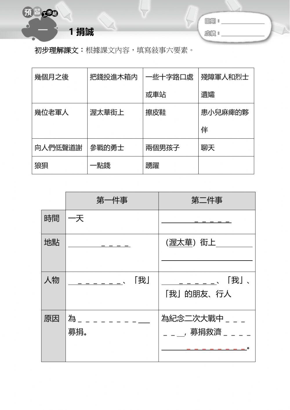 捐誠-記叙文六要素
