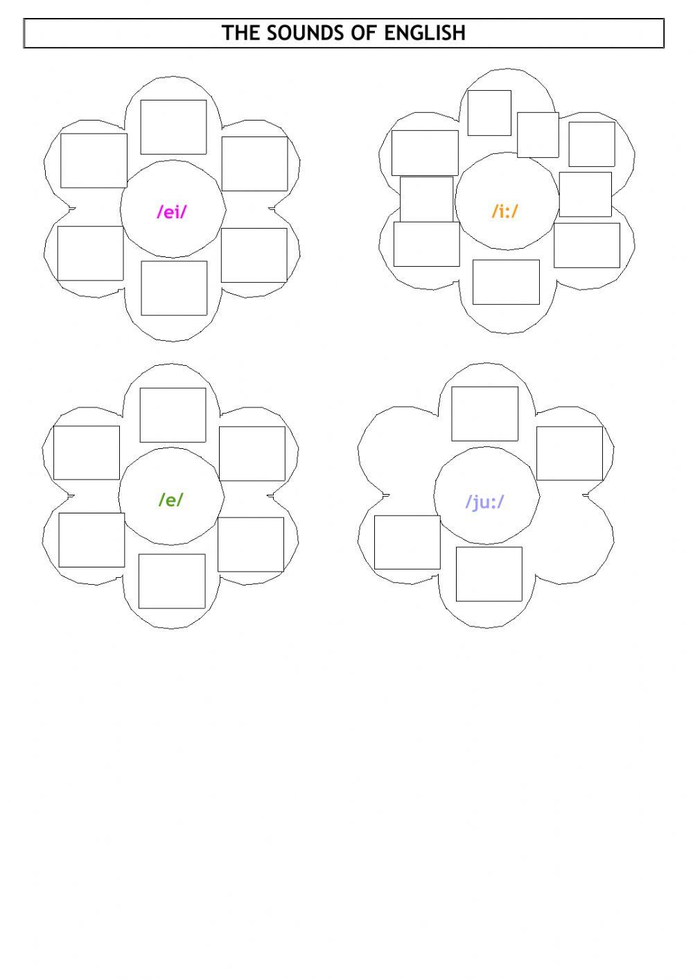 Fleurs phonologiques