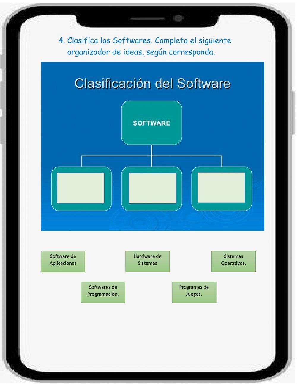 Programas y sistema operativo