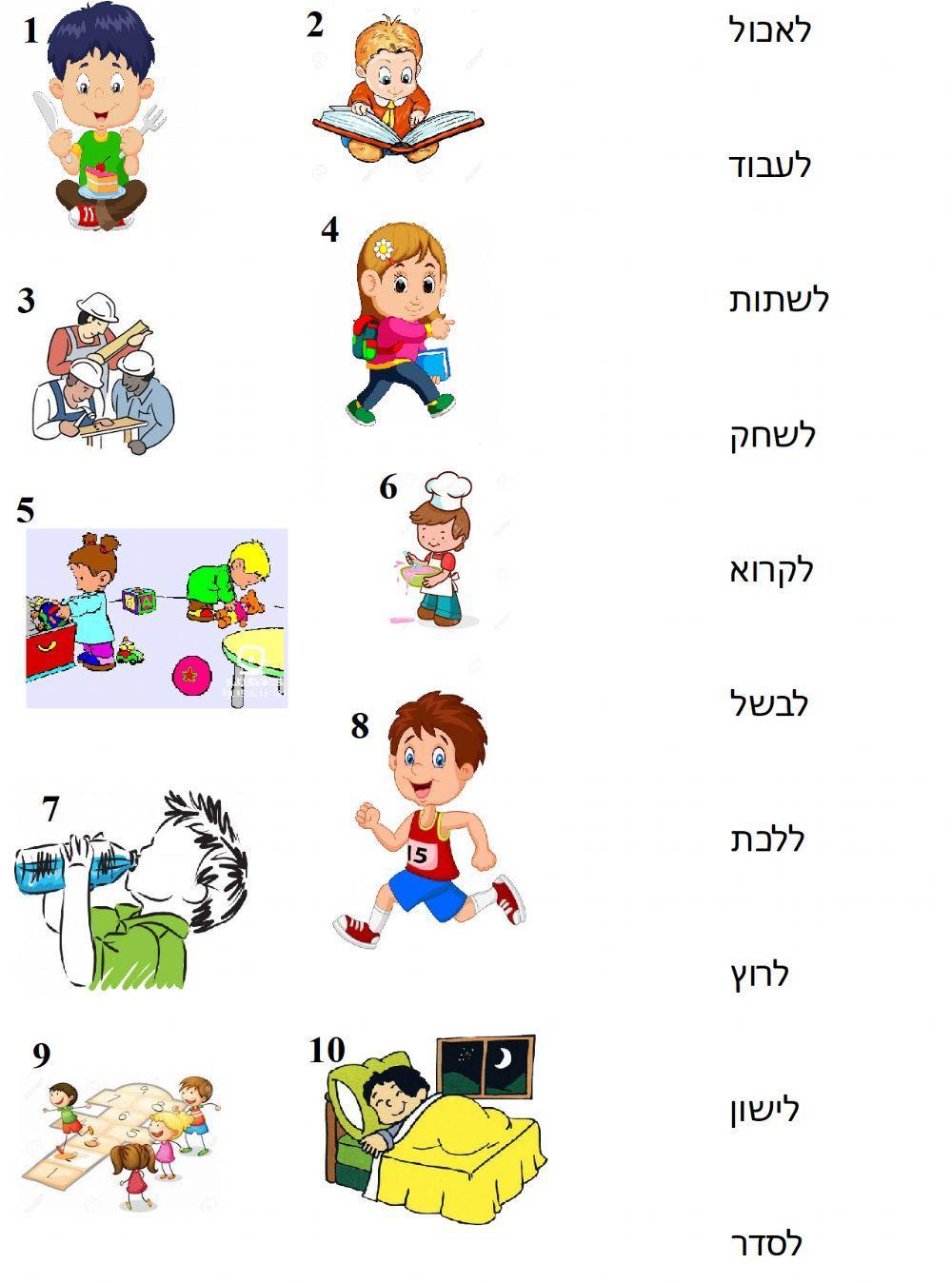 התאמת פועל לתמונה