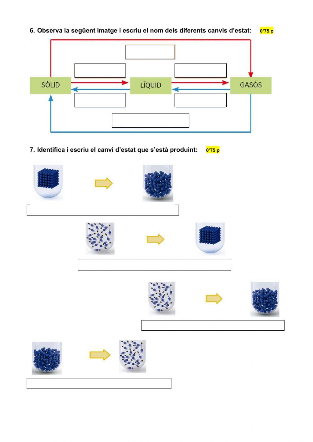 La matèria i els estats de la matèria
