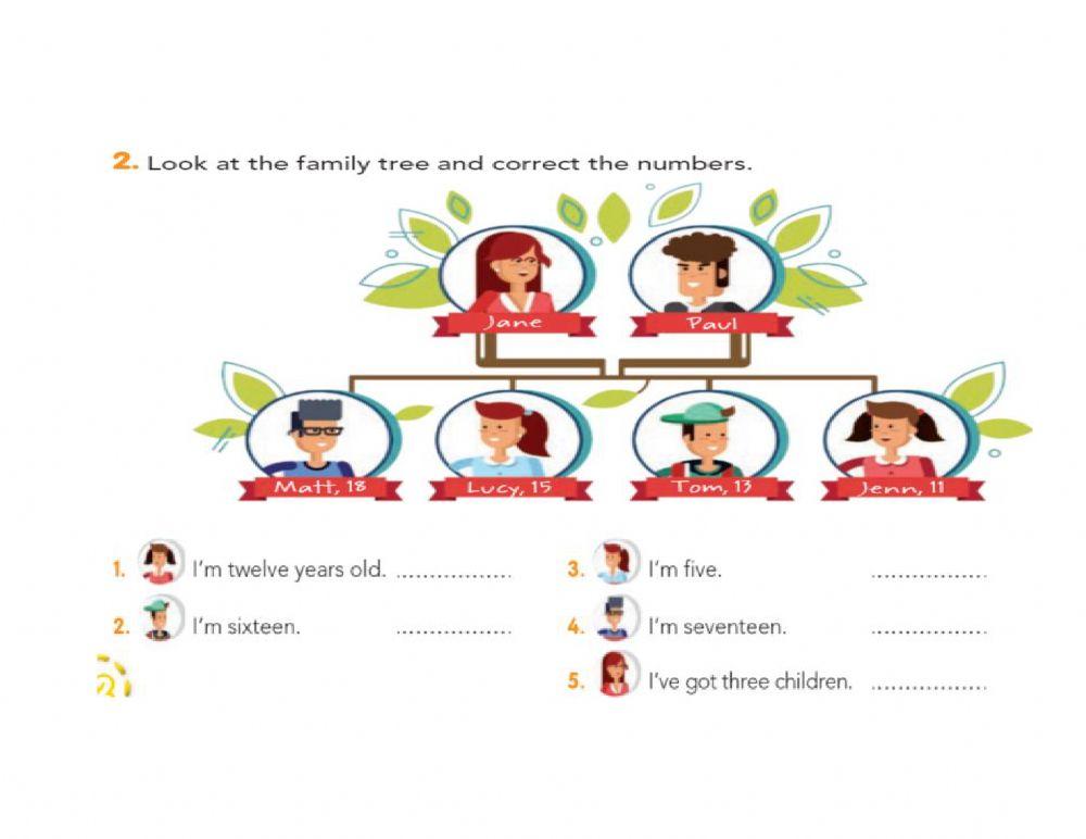 What do you look like?