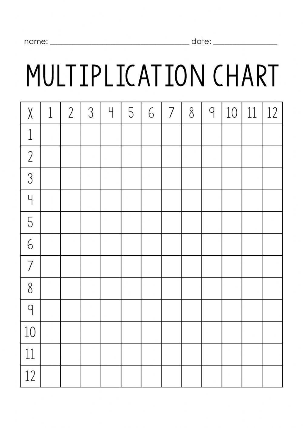 Blank Multiplication Chart