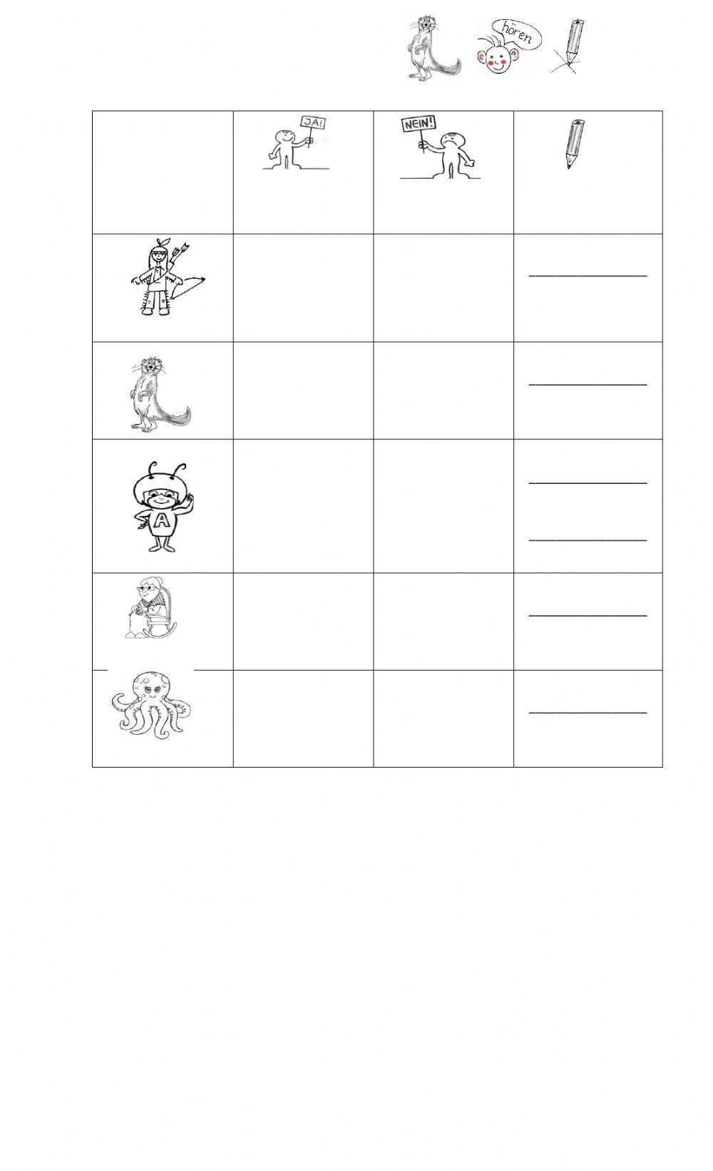 Hörst du o? ? Ja oder nein?