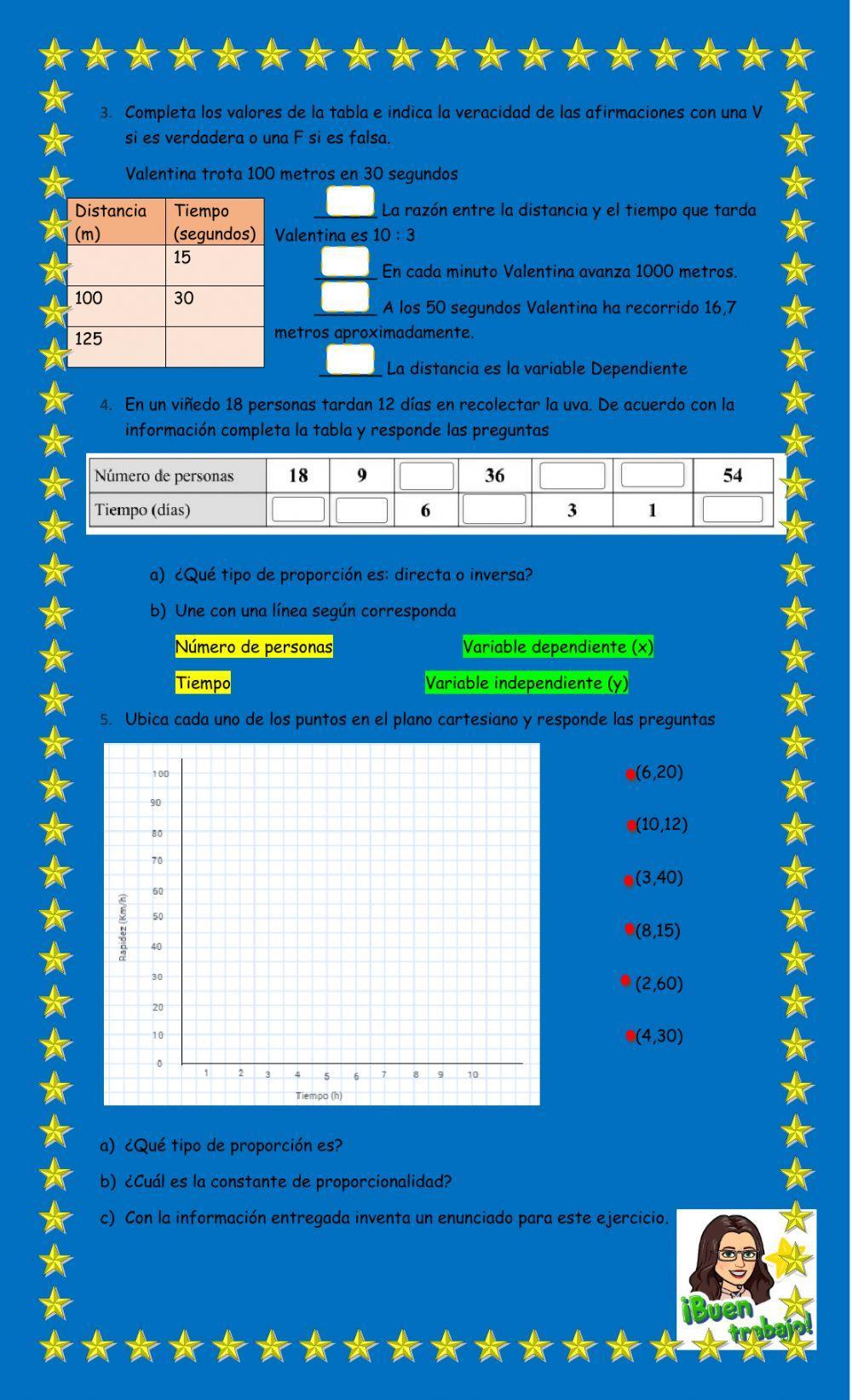 Proporción directa e inversa