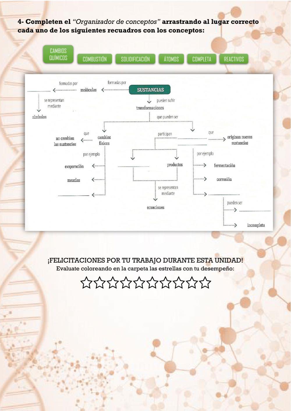 Las transformaciones de los materiales