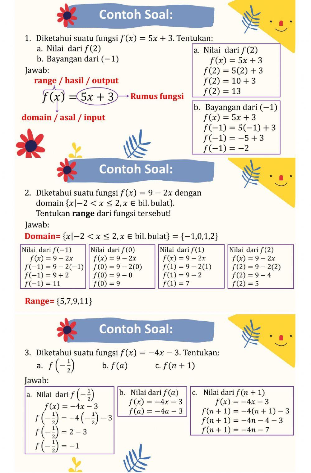 Menentukan nilai fungsi