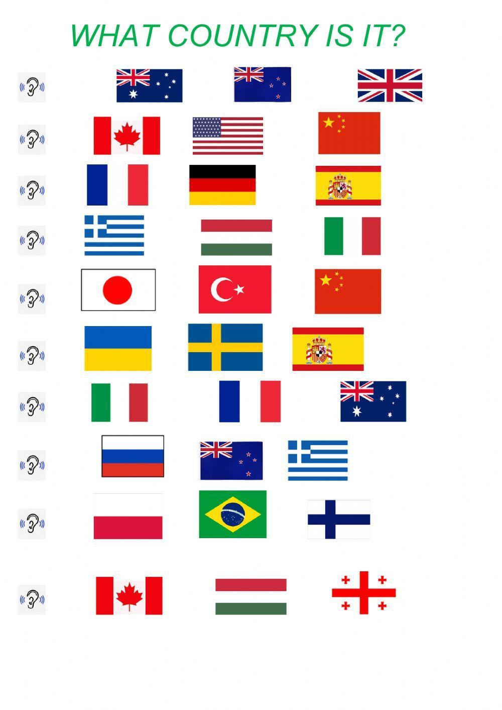 What is a country discount