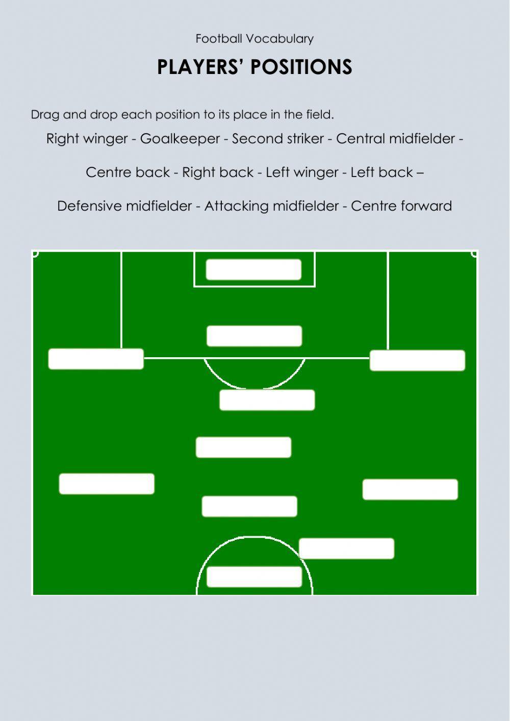 Football players' positions