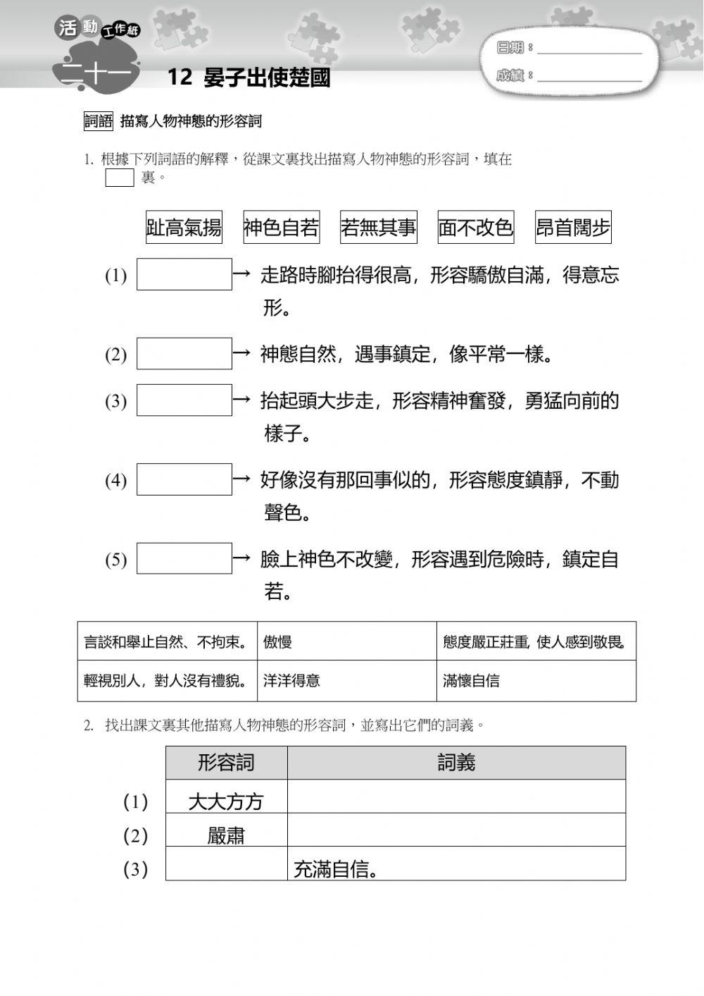 晏子出使楚國-人物神態形容詞