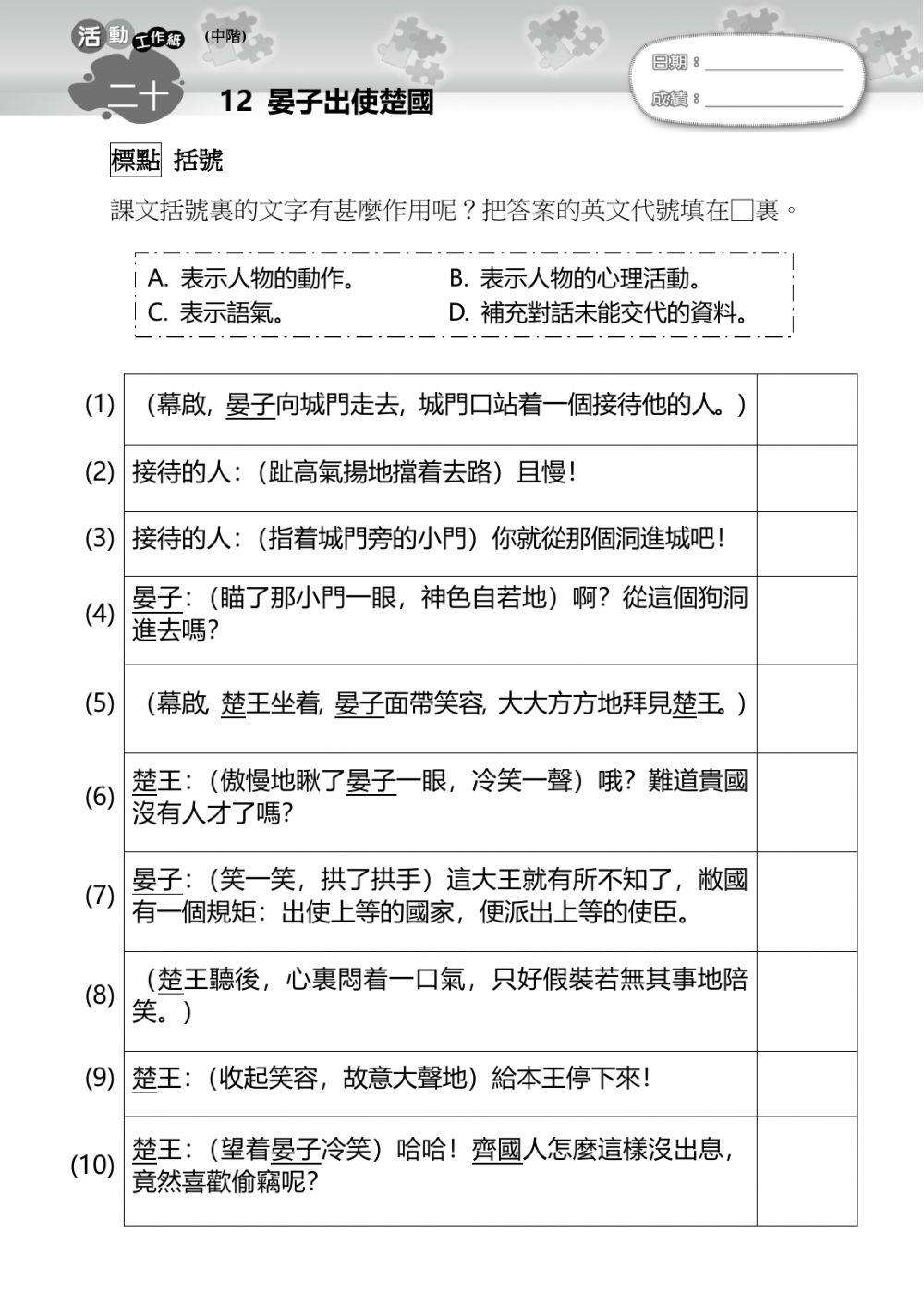 晏子出使楚國-括號