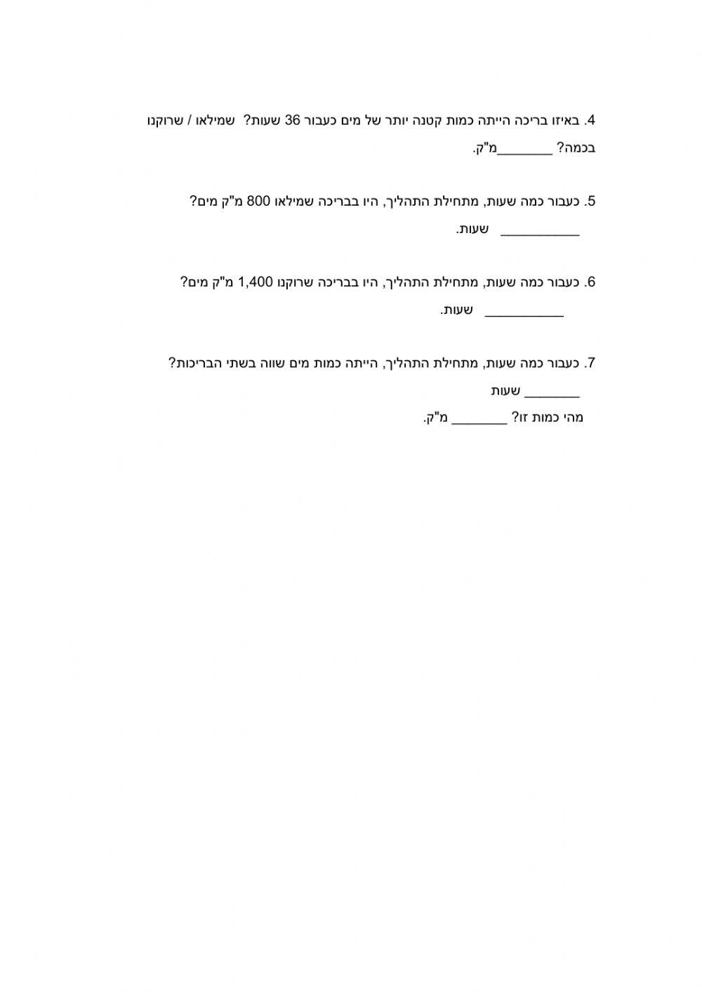 קריאת מידע מגרף:בריכות